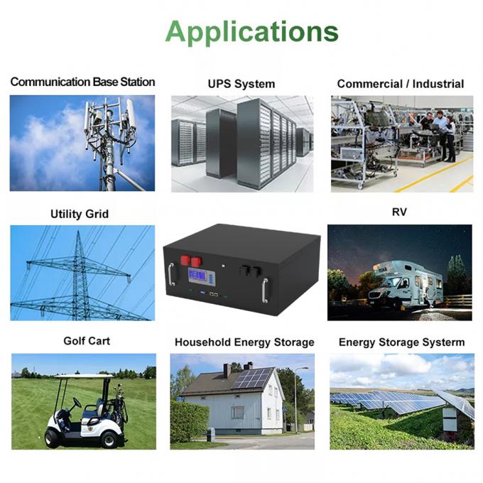 48V 200Ah ATV Potencia de ion-litio fosfato silla de ruedas Batería LiFePO4 Reemplazo 4