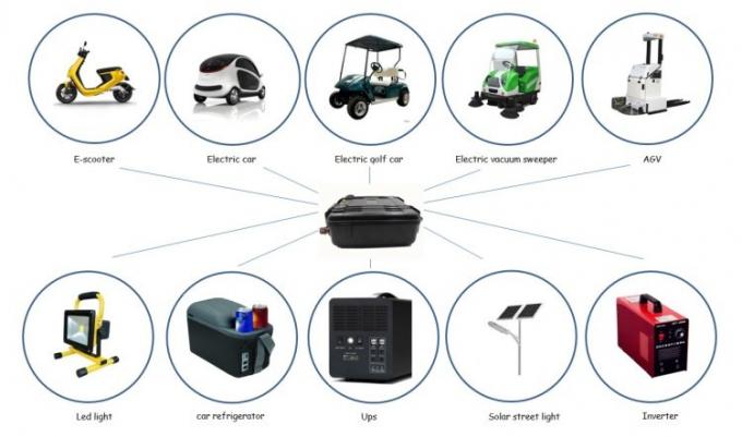 Rechargeable ATV Lithium Lifepo4 Electric Wheel Chair Batteries Replacement 12V 120Ah 6