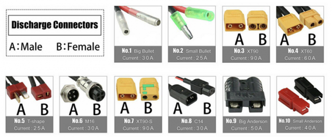 Downtube Electric Bicycle Battery 36v 10ah 15ah Hailong Ebike Battery For Bike 4