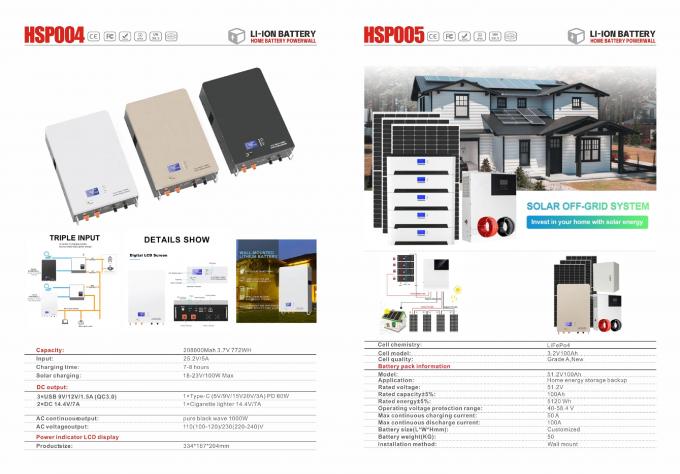 DongGuan BYingPower Technology Co.,Ltd. производственная линия завода 8